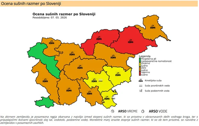 Slika članka