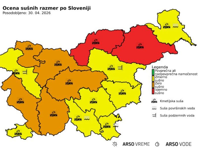 Slika članka