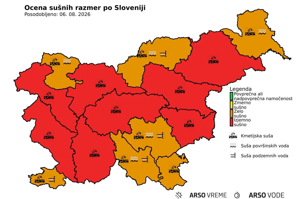 Slika članka