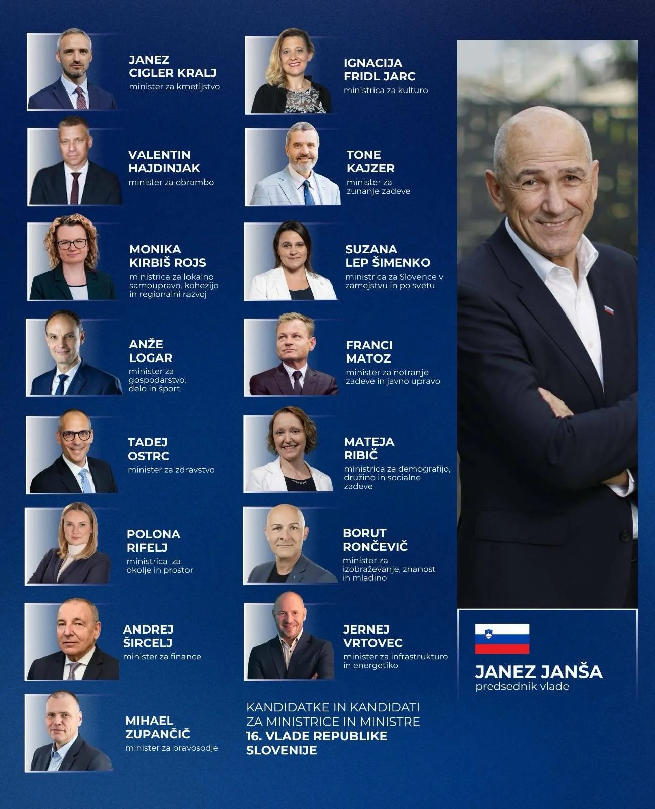 Slika članka