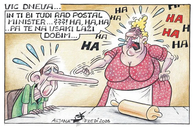 Slika članka