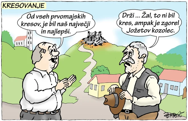 Slika članka