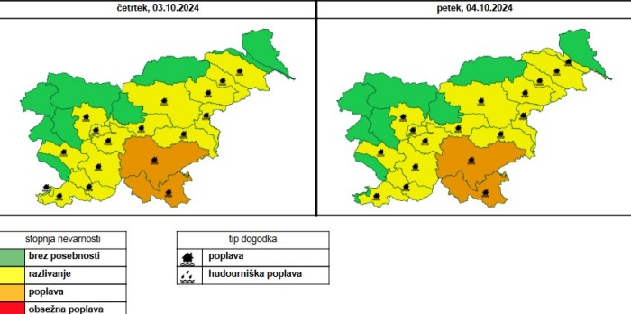 Slika članka