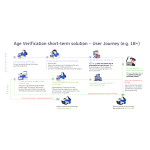 Slika članka