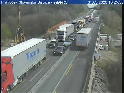 Slika članka