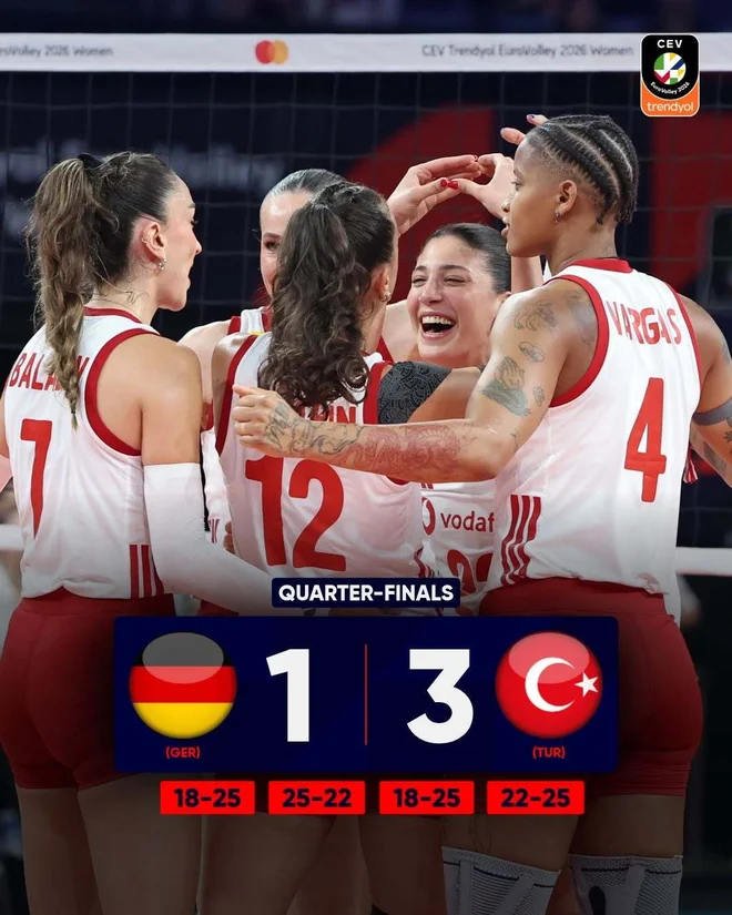 Slika članka