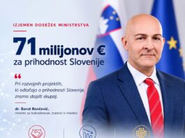 Slika članka