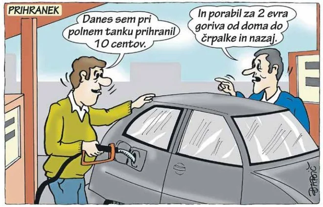 Slika članka