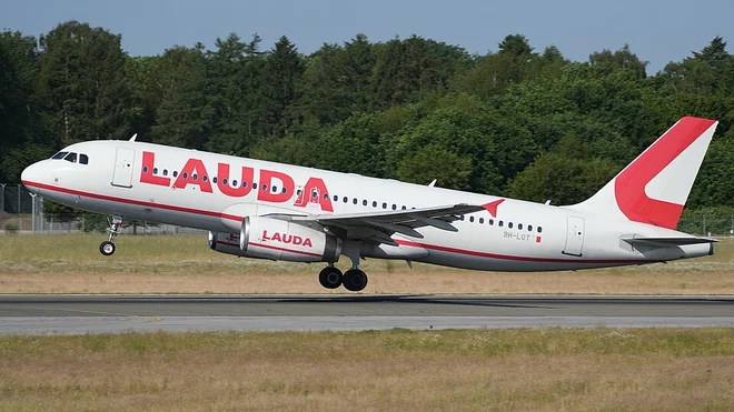 Slika članka