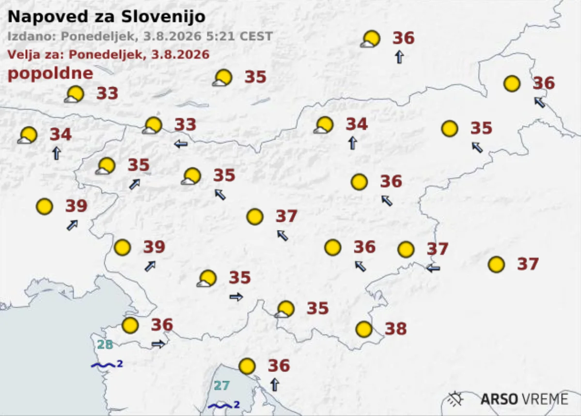 Slika članka