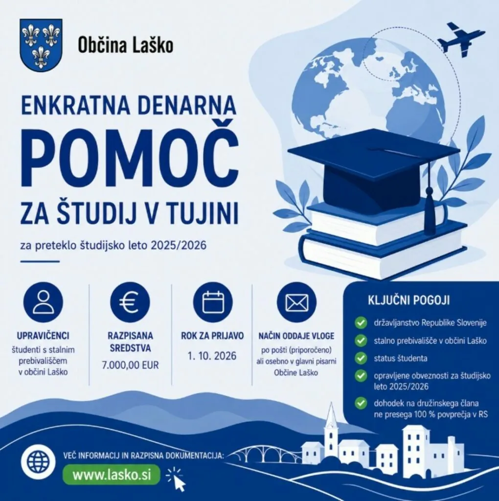 Slika članka