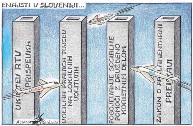 Slika članka