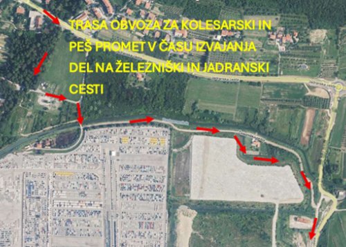 Slika članka
