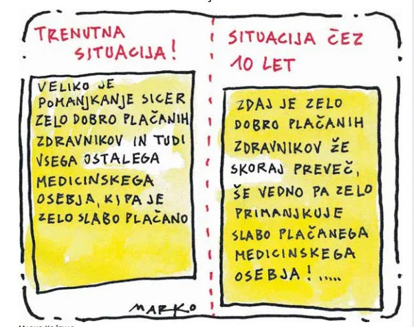 Slika članka