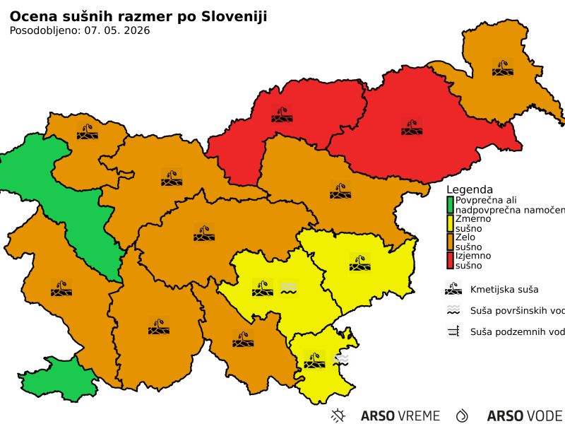 Slika članka