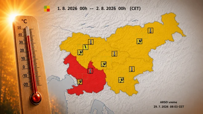 Slika članka
