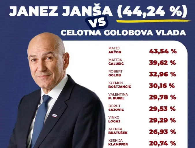 Slika članka