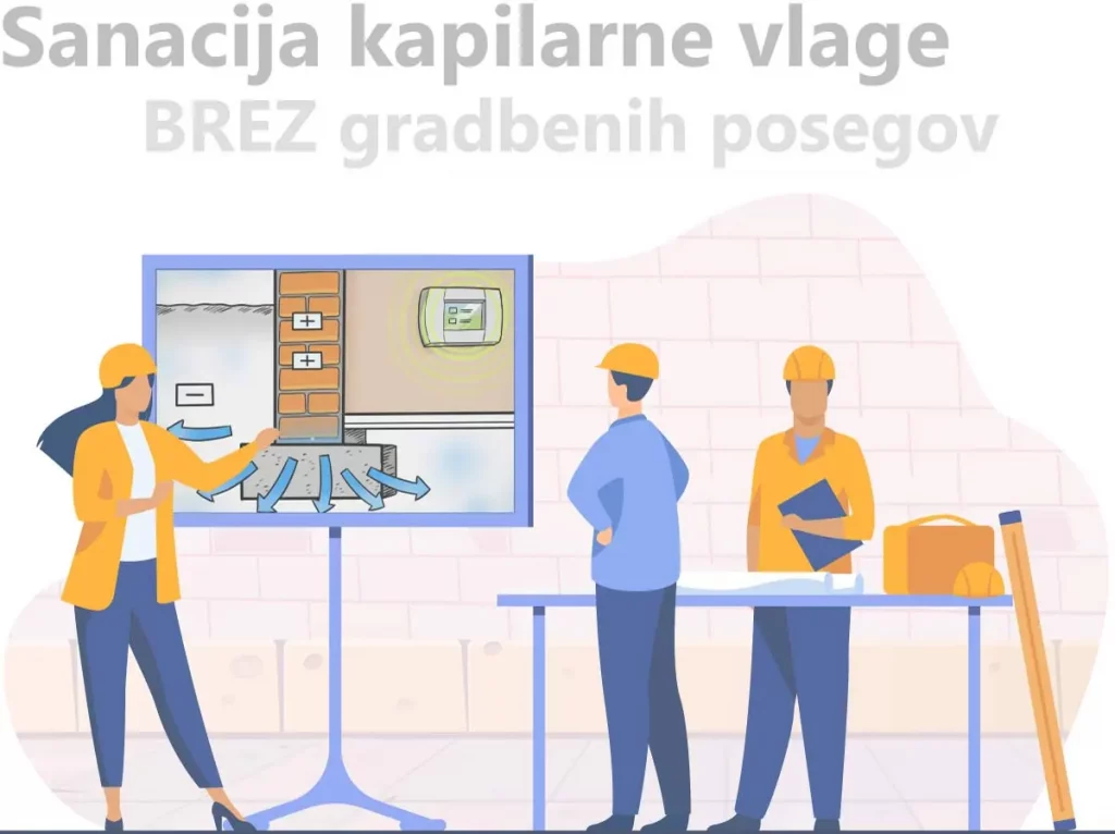 Slika članka