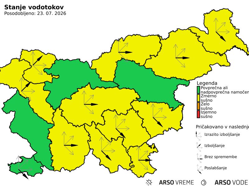 Slika članka